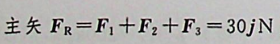 在图示边长为a的正方形物块OABC上作用一平面力系，已知：=10N，a = 1m,力偶的转向如图所示，力偶矩的大小为=10lN ? m，则力系向0点简化的主矢、主矩为：