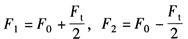V形带传动工作时，传递的圆周力为Ft，初始拉力为F0，则下列紧边拉力F1，松边拉力为F2的计算公式中正确的是（　　）。