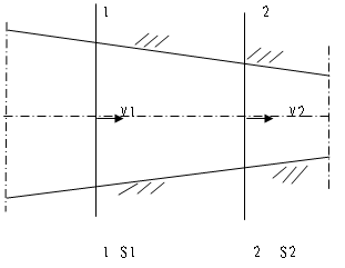 如下图所示,稳定风流从1断面流向2断面,在流动过程中既无漏风也无补给,根据矿井风量平衡定律,下列式子正确的是()。   