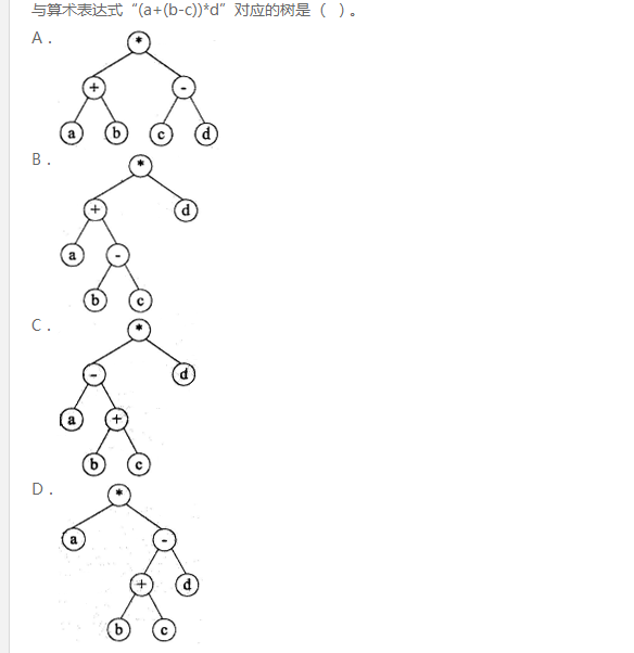 与算数表达式“（a+（b-c））*d”  对应的树是（ ）