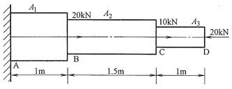 求图示阶梯状直杆的总伸长（   ）。材料的弹性模量E=200GPa。横截面面积A1=200mm2，A2=30mm2，A3=400mm2