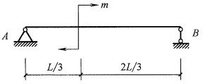 某简支梁AB受载荷如图所示，现分别用RA、RB表示支座A、B处的约束反力，则他们的关系为（ ）。