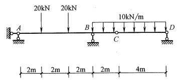 图示梁支座B右侧截面处的剪力VB右是（ ）KN。