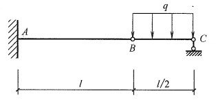 图示结构在均布荷载q的作用下，可能的剪力图形状是（ ）。