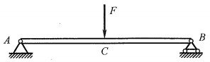 关于如图所示受力的简支梁在截面C处的剪力Q和弯矩M,描述正确的是（ ）。  