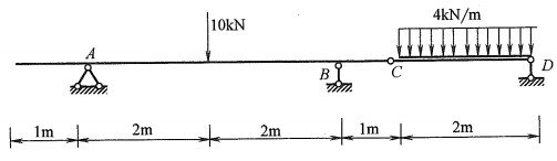 图示多跨静定连续梁，属于附属部分的是AB段。（ ）