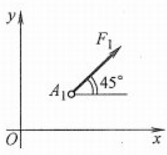 已知条件如图所示，力F1在工坐标轴上的投影为（ ）。