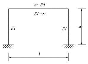 如图所示，该门式刚架的自振频率为（　　）。