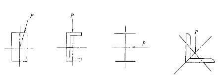 悬臂梁在自由端受集中力P作用，横截面形状和力P的作用线如图所示，其中产生斜弯曲与扭转组合变形的是哪种截面？