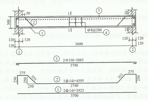 下图为某钢筋混凝土梁配筋图（部分）,其中④号钢筋为( )。