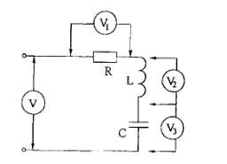 图示正弦交流电路中，各电压表读数均为有效值。已知电压表V、V1和V2的读数分别为10V、6V和3V，则电压表V3读数为：