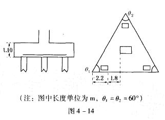 某桩基三角形承台如图4-14所示，承台厚度1.1m,钢筋保护层厚度0.1m，承台混凝 土抗拉强度设计值ft= 1·7N/mm2，试按《建筑桩基技术规范》(JGJ 94—2008)计算承台受底部角桩冲切