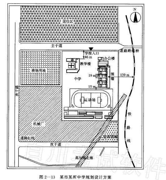 图2—13所示为某城市一所中学的设计方案。请指出学校选址及总平面设计中存在的主要问题。