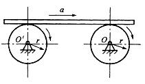 —木板放在两个半径r=0. 25m的传输鼓轮上面。在图示瞬时，木板具有不变的加速度a = 0. 5m/s2，方向向右；同时，鼓动边缘上的点具有一大小为3m/s2的全加速度。如果木板在鼓轮上无滑动，则此