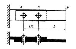 钢板用两个铆钉固定在支座上，铆钉直径为d在图示载荷作用于，铆钉的最大切应力是：