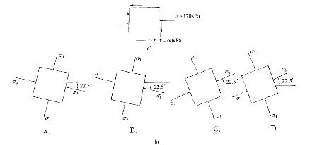 已知某点的应力状态如图a)所示，则该点的主应力方位应为图b)中哪一个图所示？
