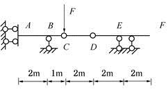 如图所示梁中，ME和B支座竖向反力VB应为（　　）。