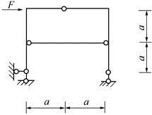 如图所示，该结构中二力杆的轴力为（　　）。